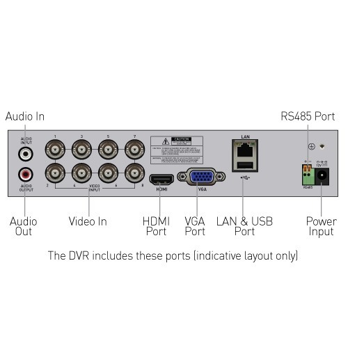 Swann Replacement CCTV DVR Recorder 1080P 2MP Cameras 4680 Model